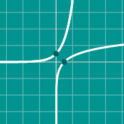 接線のグラフのサムネイル例