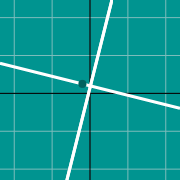 垂線のグラフのサムネイル例